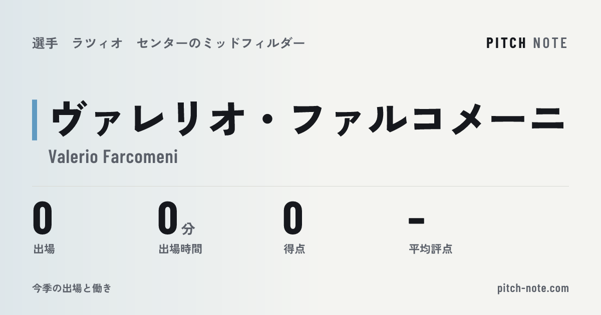 共有したときに出る画像