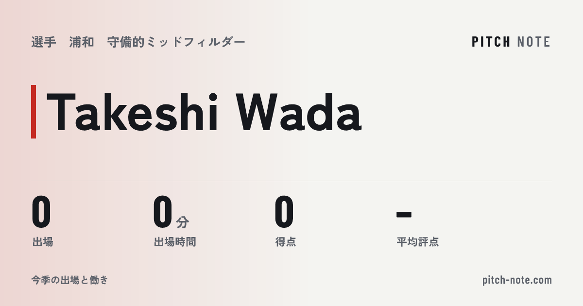 共有したときに出る画像
