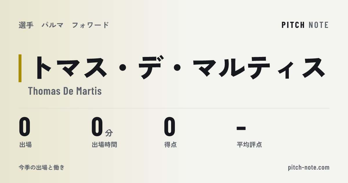 共有したときに出る画像