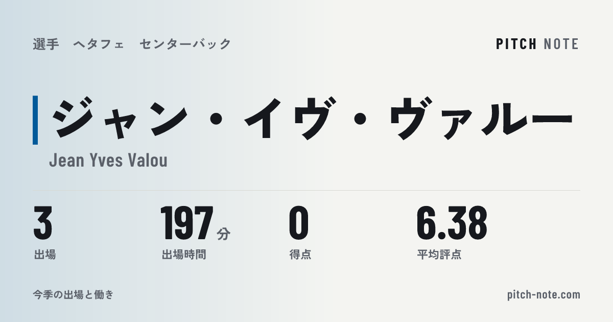 共有したときに出る画像
