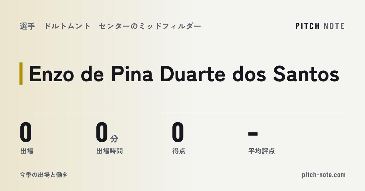 共有したときに出る画像