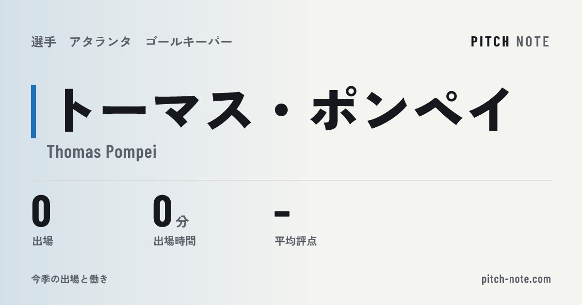共有したときに出る画像