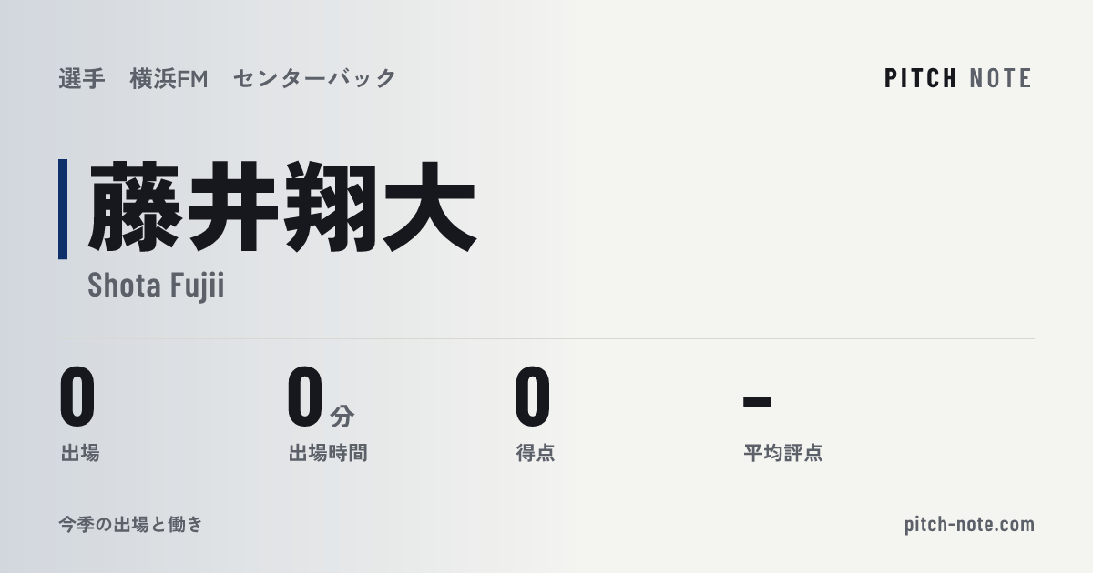 共有したときに出る画像