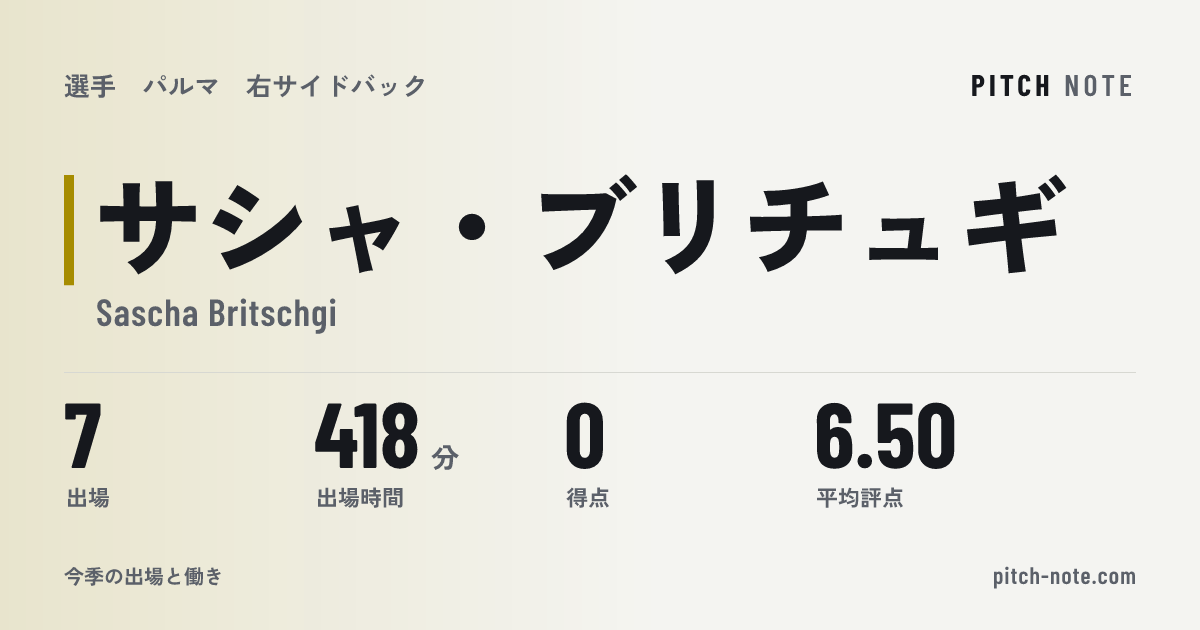 共有したときに出る画像