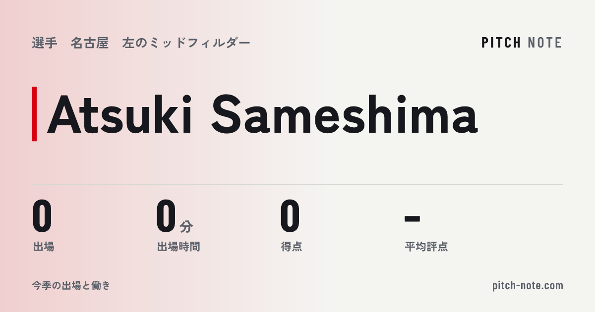 共有したときに出る画像