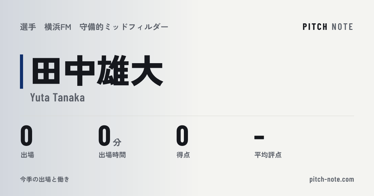 共有したときに出る画像