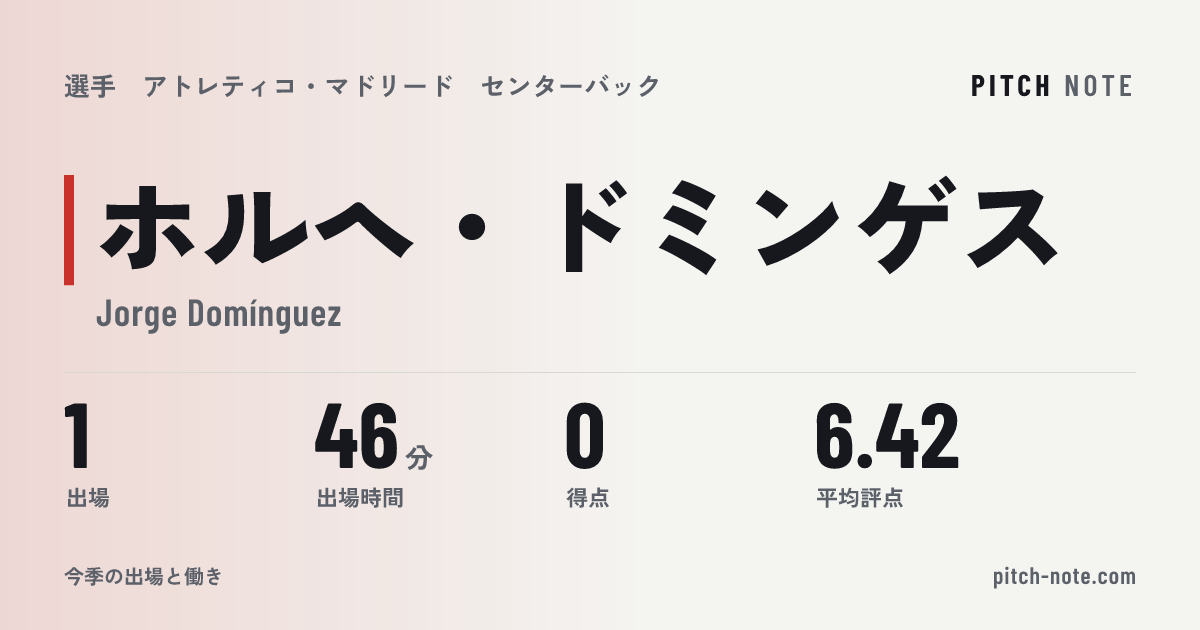 共有したときに出る画像