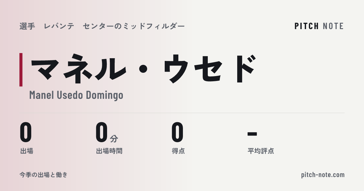 共有したときに出る画像