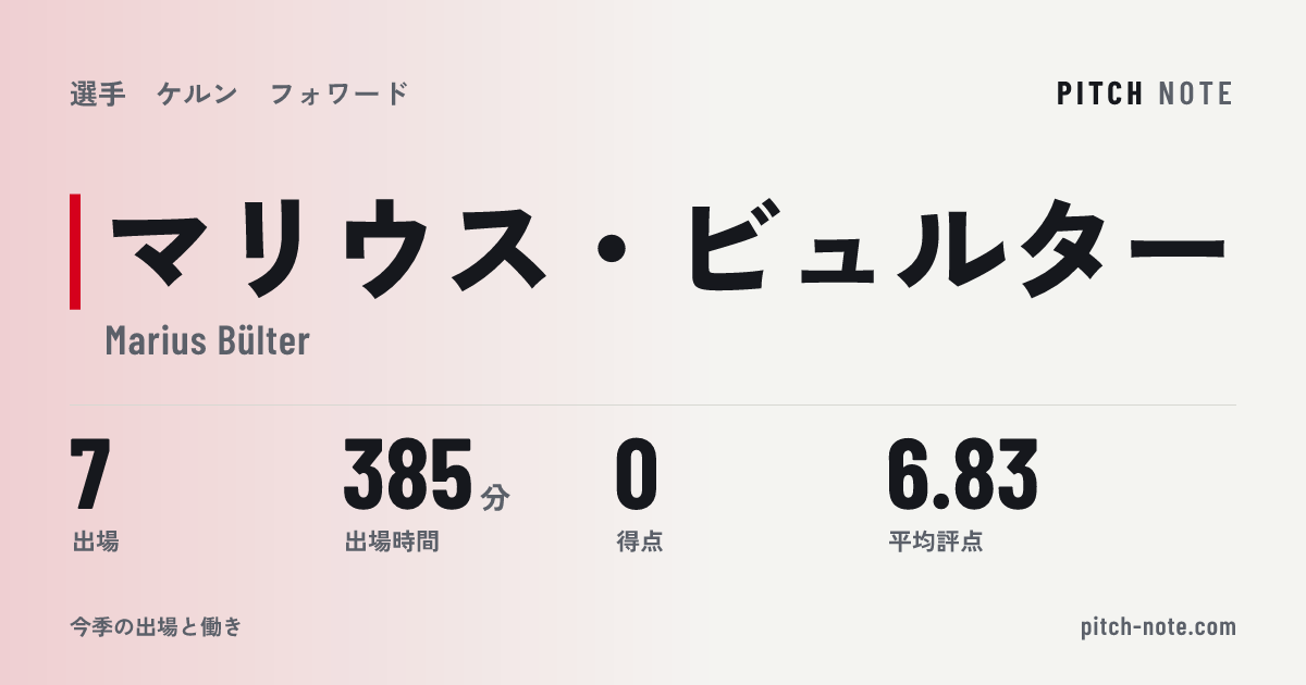 共有したときに出る画像