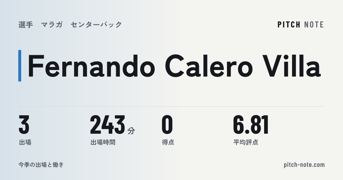共有したときに出る画像