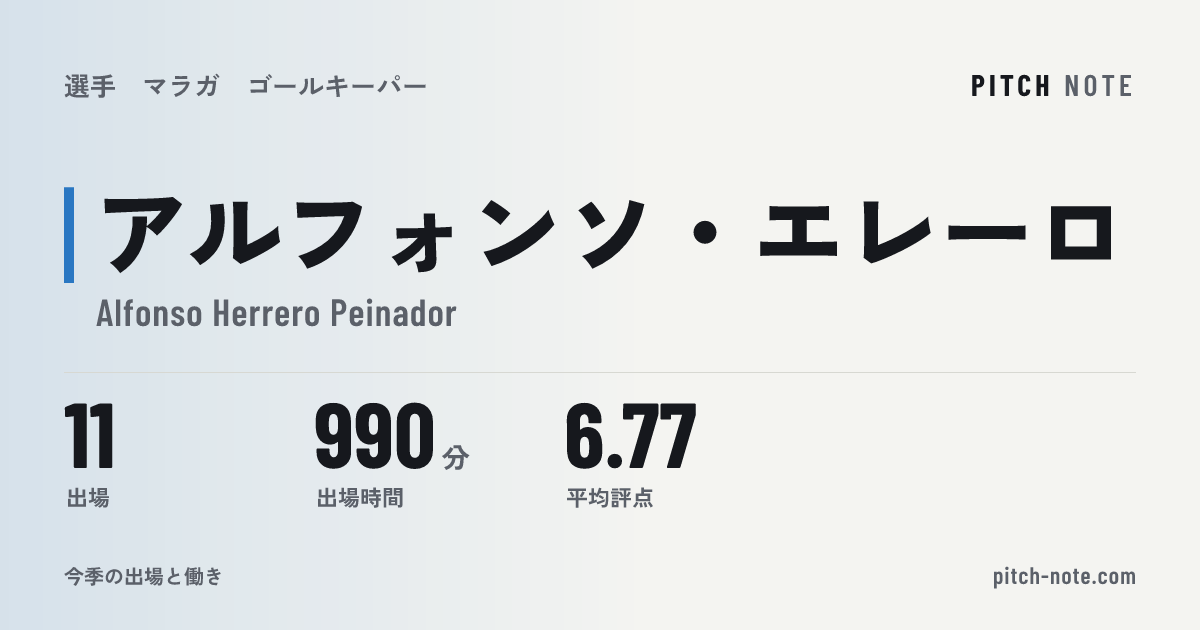 共有したときに出る画像