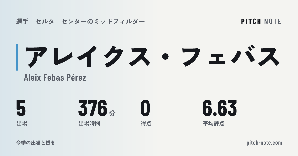 共有したときに出る画像