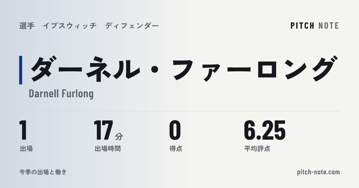 共有したときに出る画像