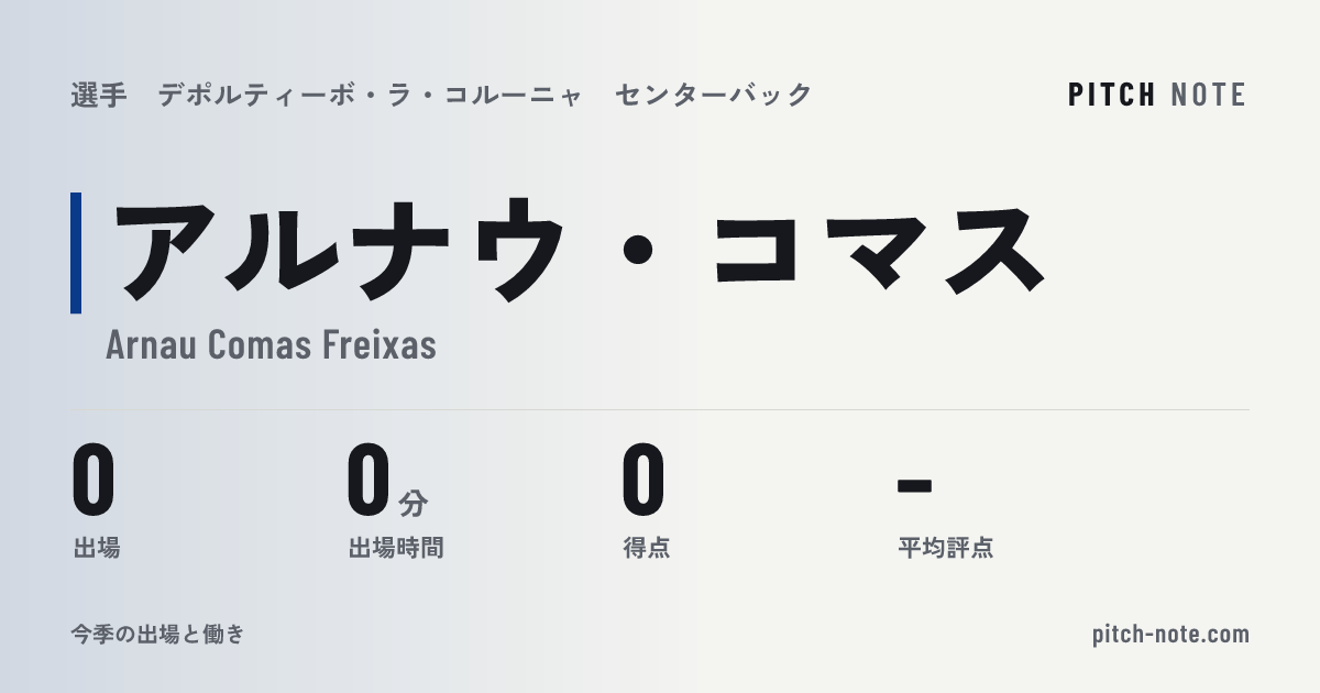 共有したときに出る画像