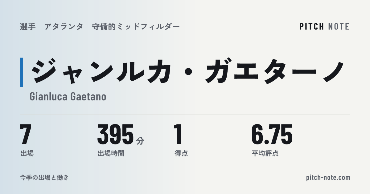 共有したときに出る画像