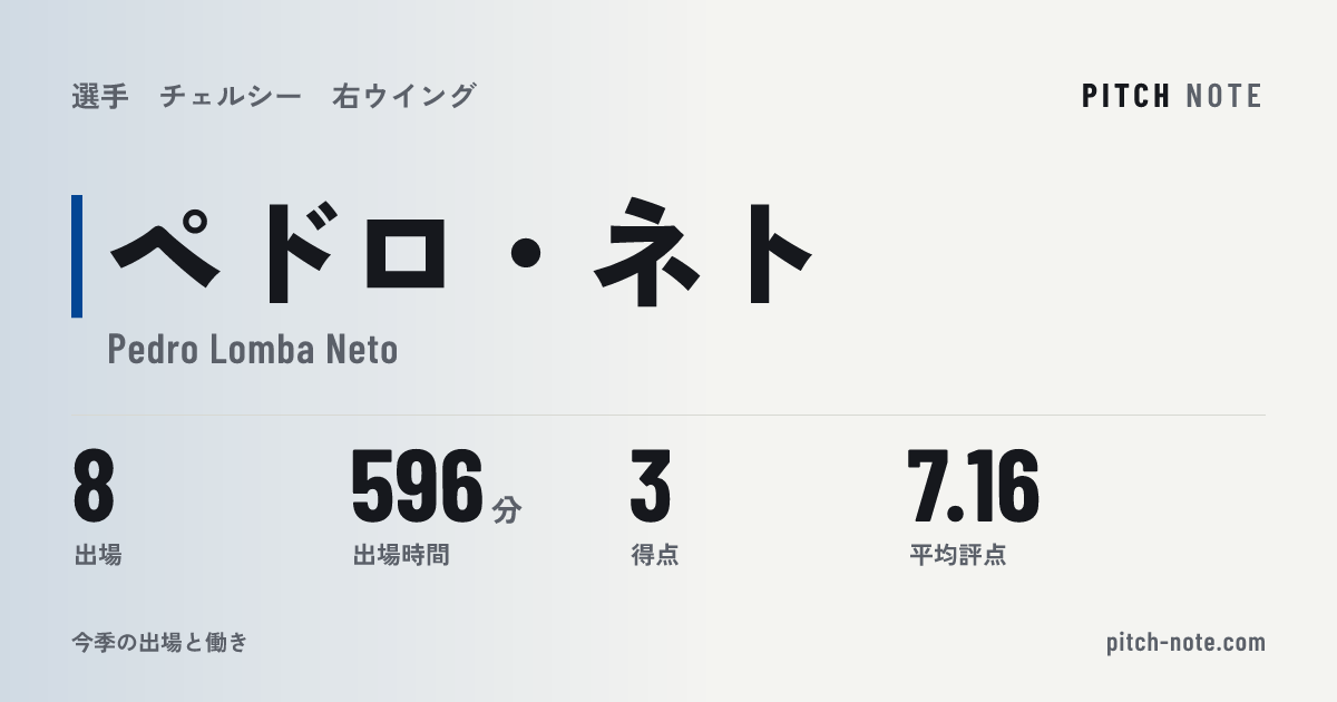 共有したときに出る画像