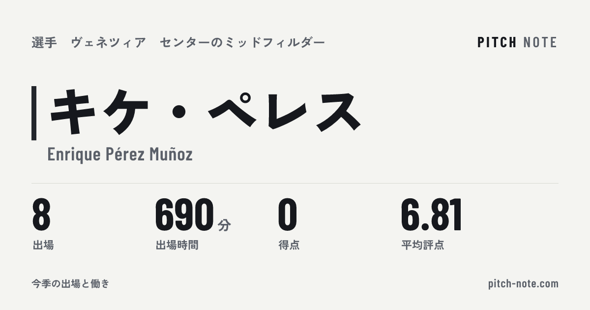 共有したときに出る画像