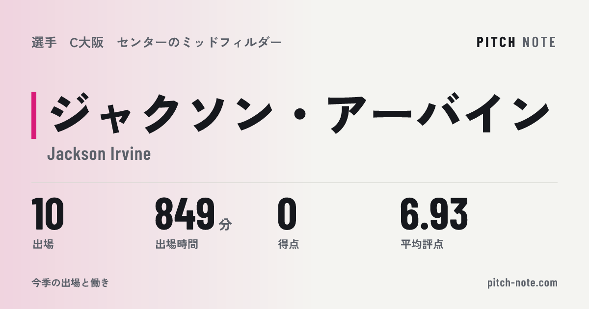 共有したときに出る画像