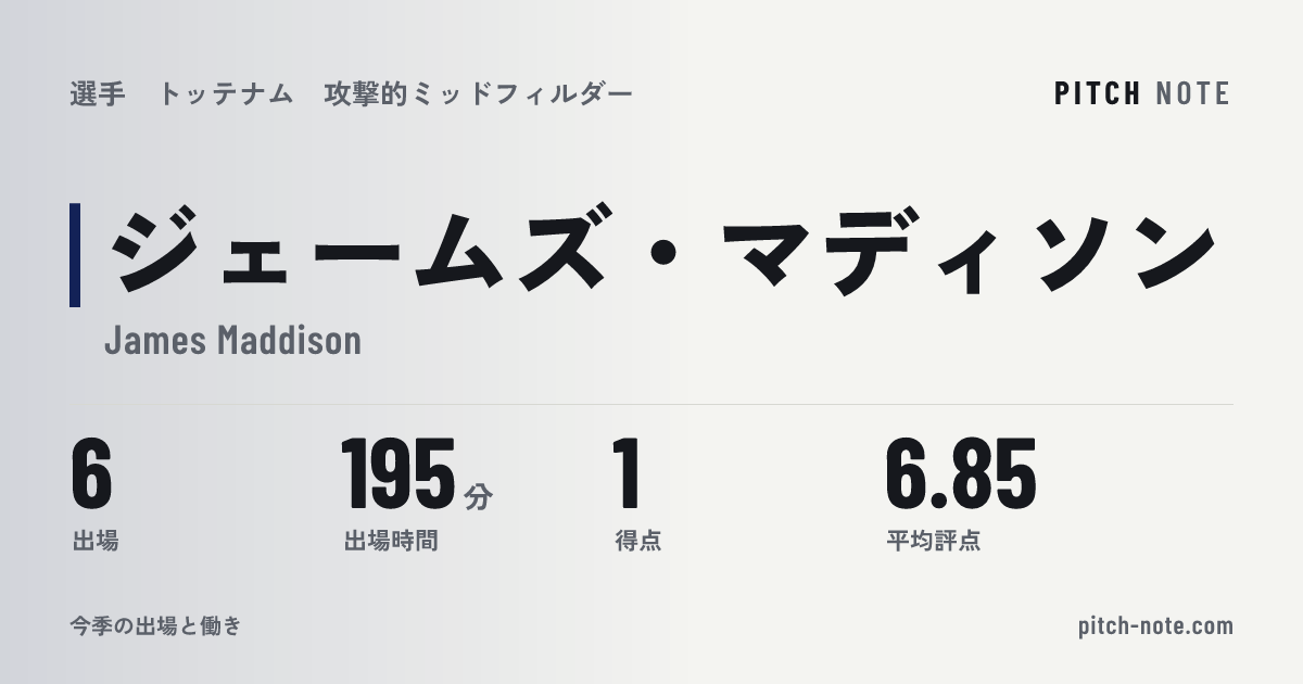 共有したときに出る画像