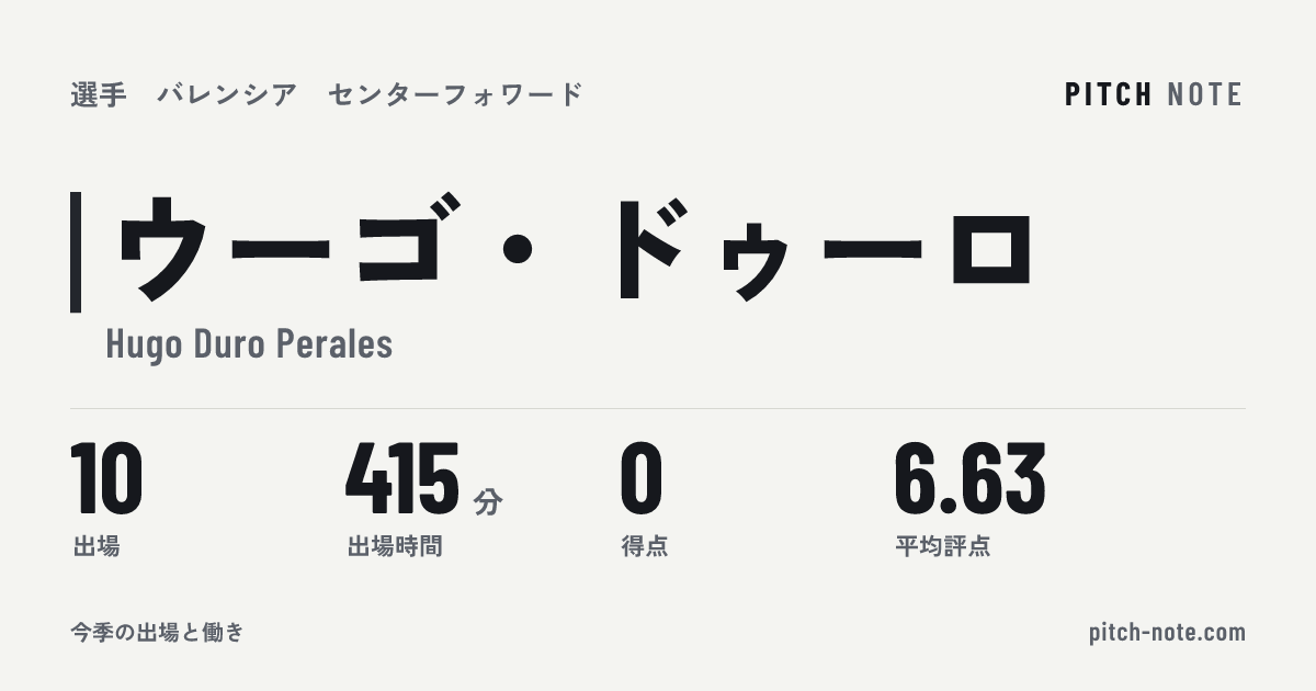 共有したときに出る画像