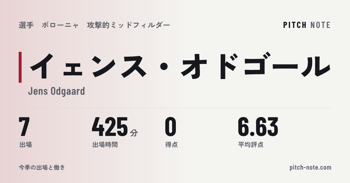 共有したときに出る画像