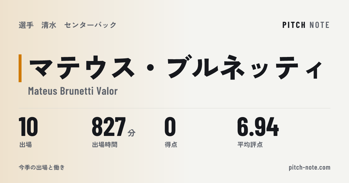 共有したときに出る画像