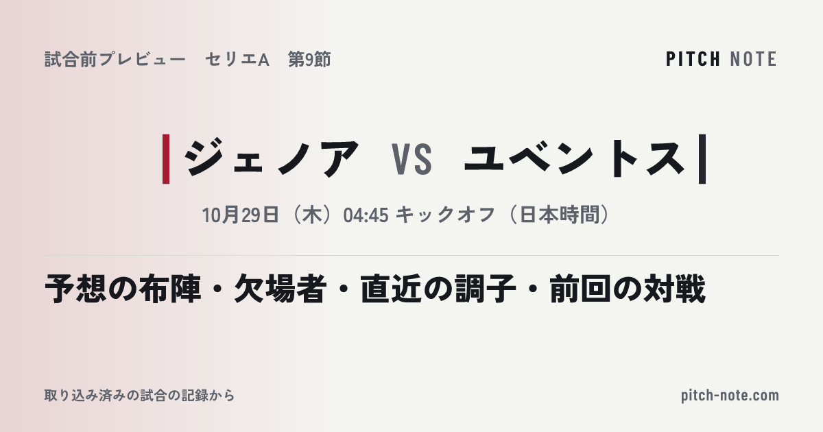 共有したときに出る画像