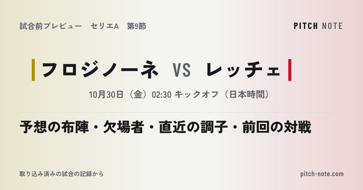 共有したときに出る画像