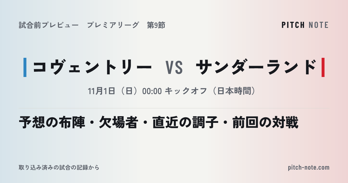 共有したときに出る画像