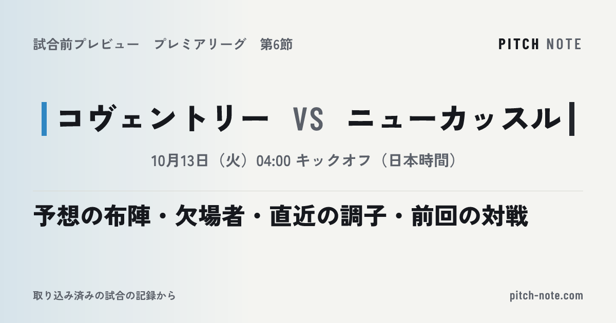 共有したときに出る画像
