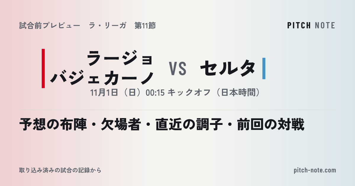 共有したときに出る画像