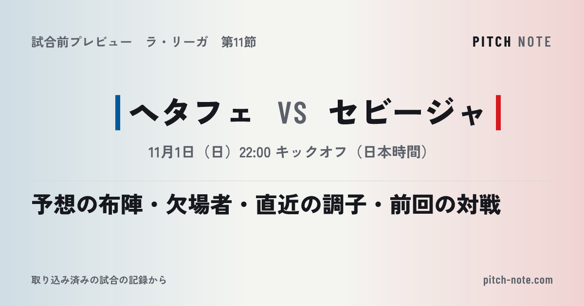 共有したときに出る画像