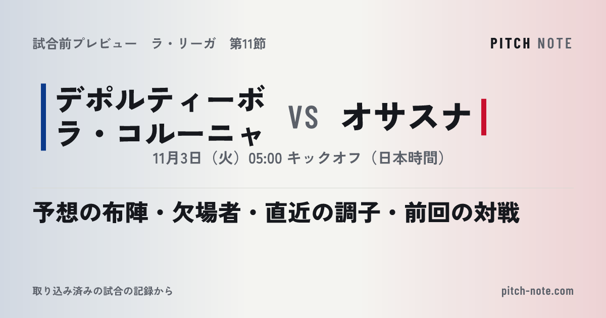 共有したときに出る画像