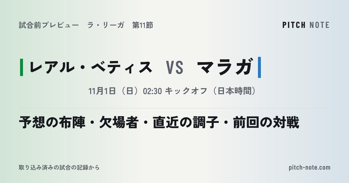 共有したときに出る画像